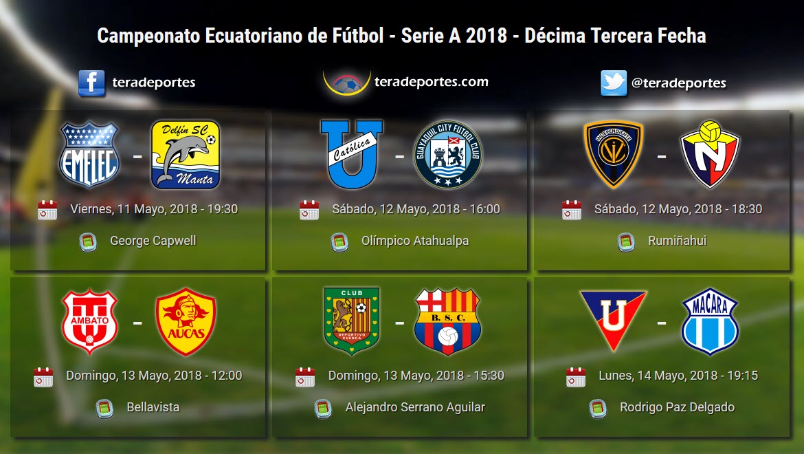 Fecha 13 Serie A