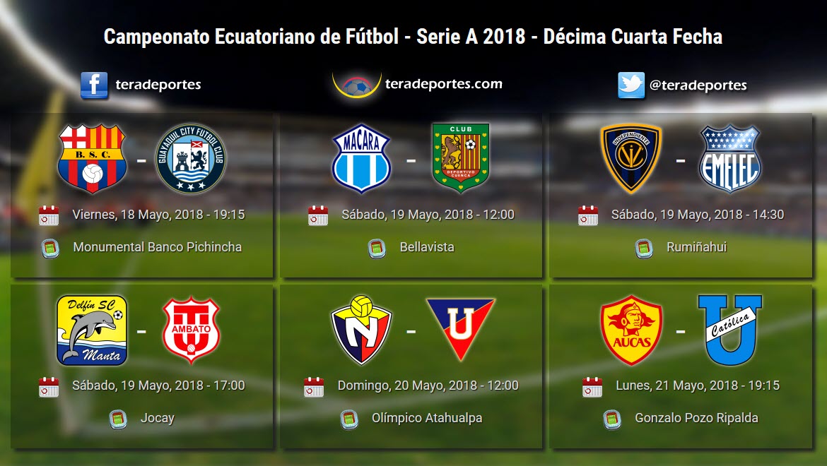 Fecha 14 Serie A